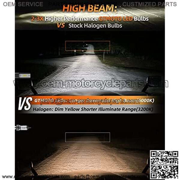 Can Am Outlander 650 850 1000 Headlights LED High Beam, Can-Am Spyder RT Commander Renegade Headlight Bulbs 415129249, Plug and Play 6000K Cool White LED Conversion Kit, 2-Pack - Image 4