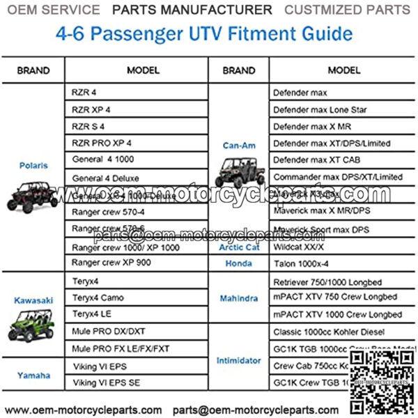 UTV Cover Waterproof Heavy Duty 4-6 Seater Cover Black Oxford Cloth Protection Covers UTV Accessories for Polaris RZR Cover Yamaha Kawasaki Mahindra Can-Am Defender All Weather Side by Side Cover - Image 2