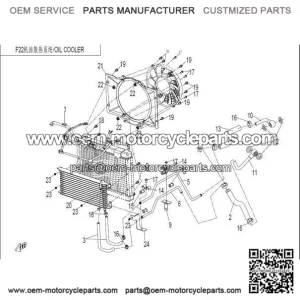 Basket Radiator CFMOTO X5
